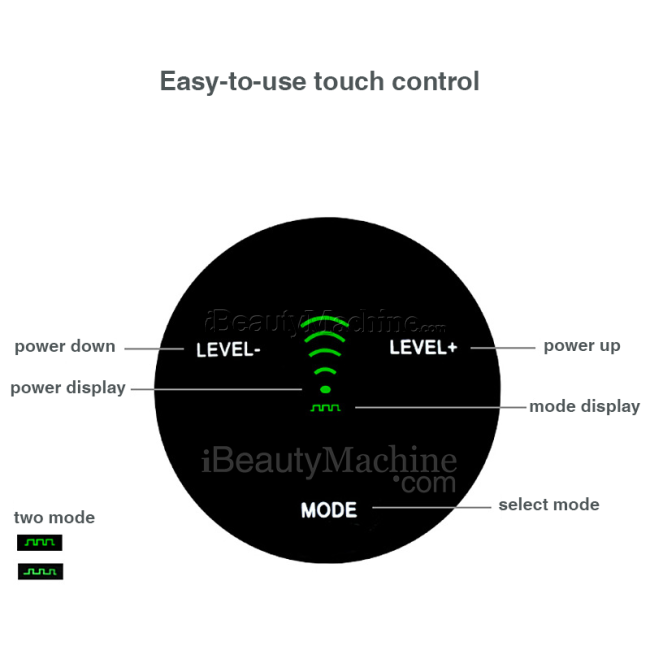 Cavi S | Home use Cavitation Slimming Device| handheld