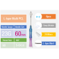 InstaLift™ Multi PCL Thread Lift | 23Gx60mmx90mm| 10 thread folded | Deep wrinkle removal |  E.O. Sterilization|  Non-Toxic | Non-Pyrognic | Heavy Metal Free | 6ea/pack | Starting 15USD/ea