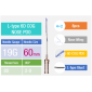 InstaLift™ NOSE 6D COG PDO Thread  with L-type Blunt Cannula | 19Gx60mmx80mm | Minimal Pain and Trauma  | E.O. Sterilization|  Non-Toxic | Non-Pyrognic | Heavy Metal Free | 8ea/pack | Starting 7.8USD/pcs