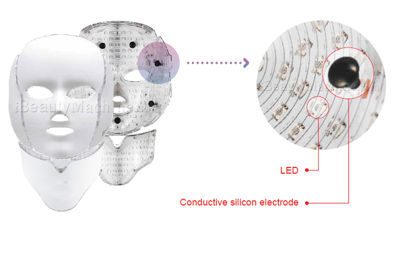 Microcurrent skin toning facial mask