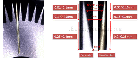 micro needle derma roller, micro needle roller, Dermarolling