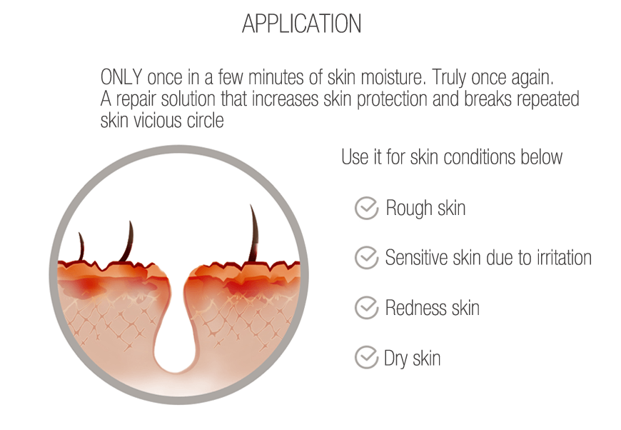 Microneedling ampoule