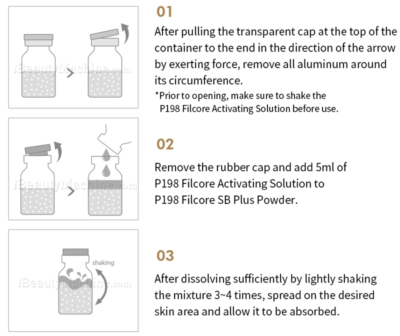 How to use P198 FILCORE SB PLUS PROGRAM