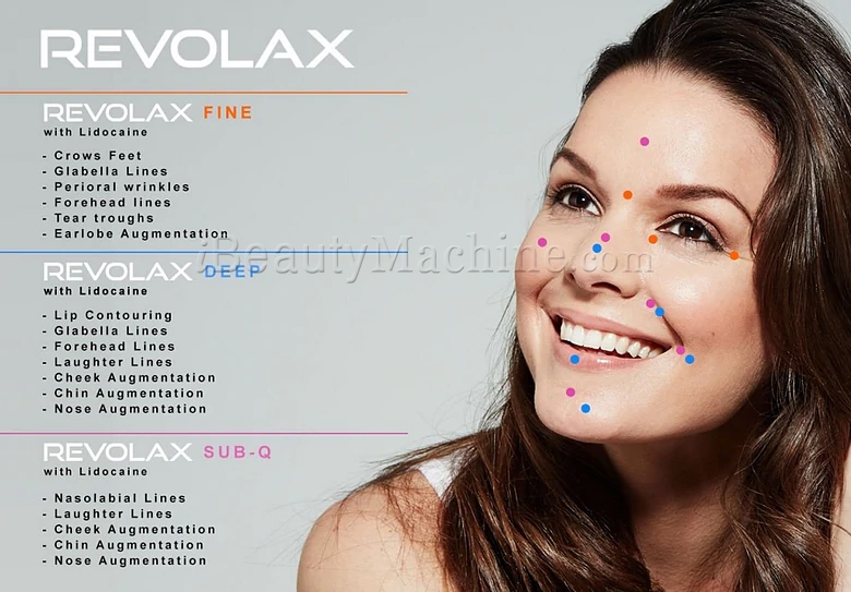 revolax dermal filler treatment