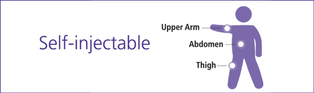 saxenda self-injectable parts