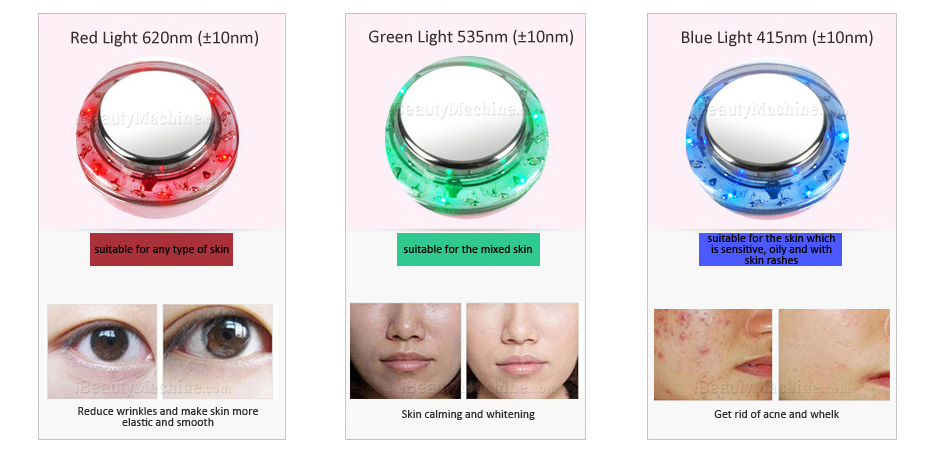 at home led light therapy for skin