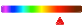 Photon LED treatment