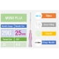 InstaLift™ Mono PLLA Thread | 29Gx25mmx35mm  |  Facial thread skin rejuvenation| Collagen generation | E.O. Sterilization|  Non-Toxic | Non-Pyrognic | Heavy Metal Free | 20ea/pack | Starting 2.5USD/pcs