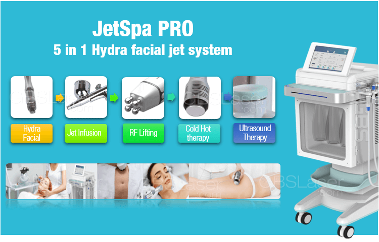 hydrafacial machine