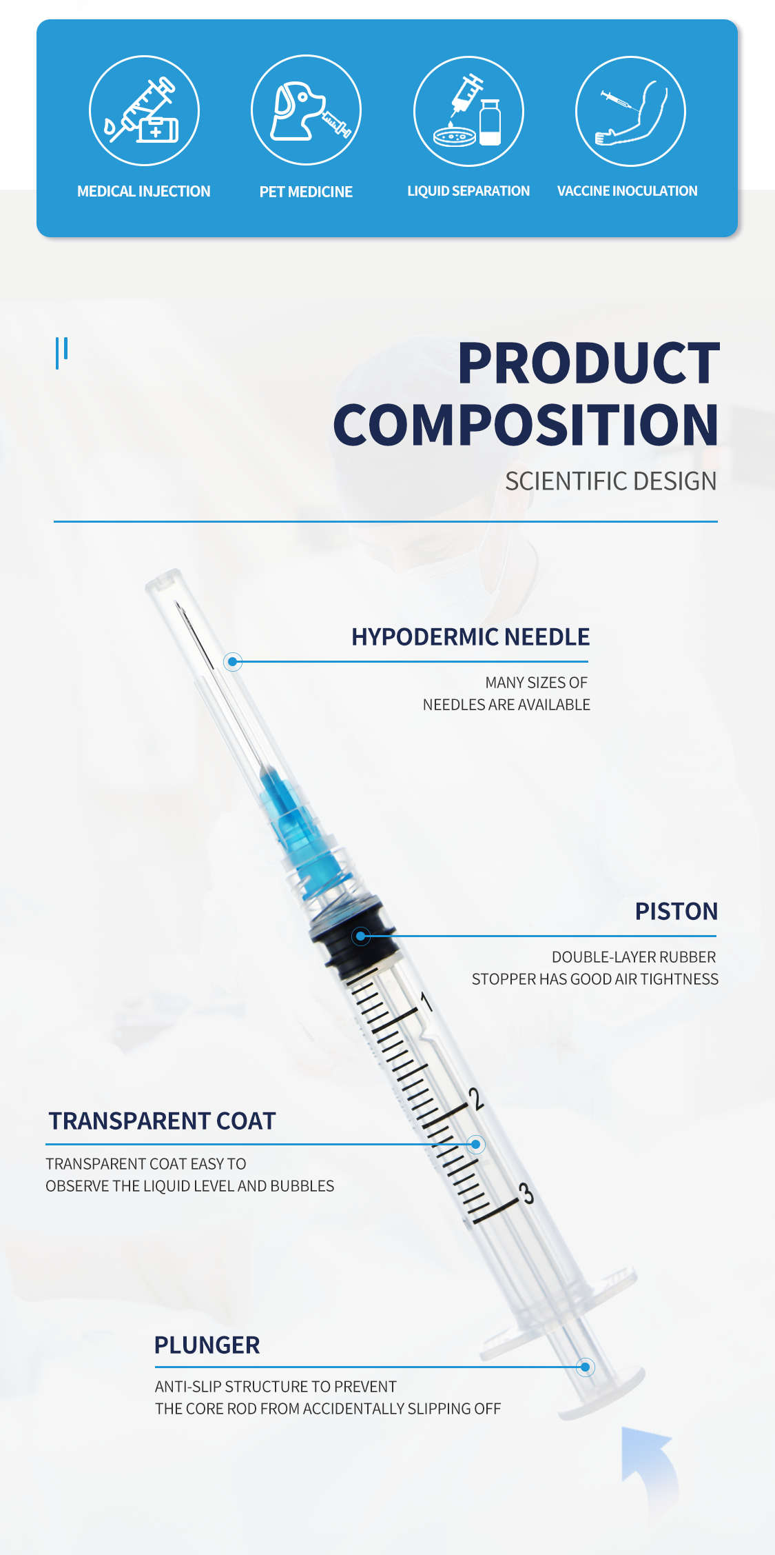 syringes and needles