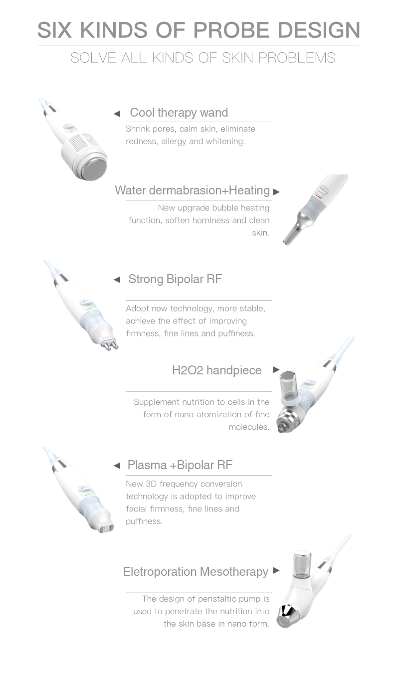 Aquafaical MD hydr peeling handles