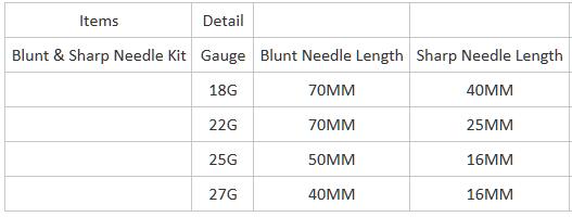 Blunt Micro Cannula