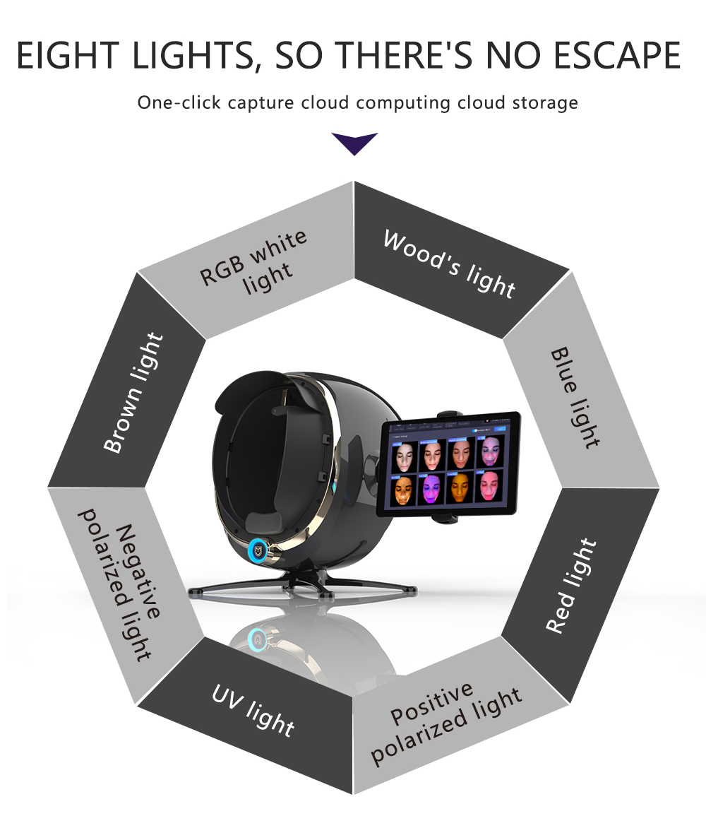 visia skin analysis