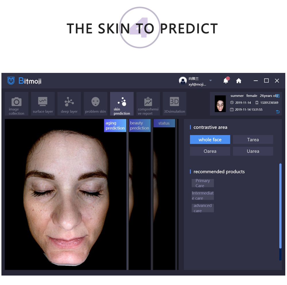 face mapping skin analysis