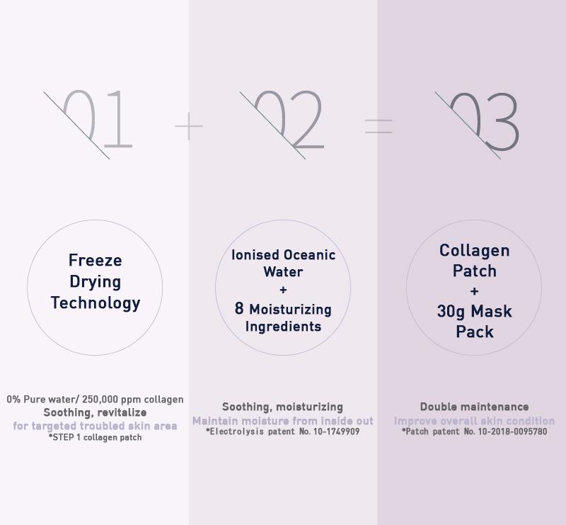 microneedling collagen mask