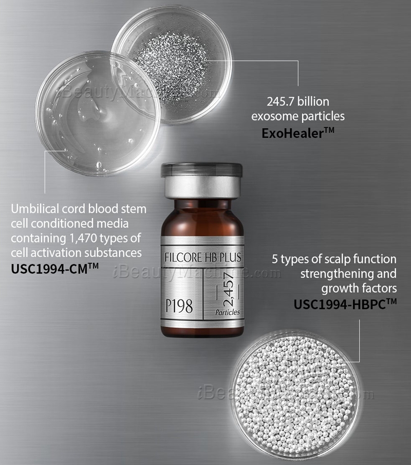 P198 ExoHealer Filcore HB PLUS Program High Concentration of Exosomes 