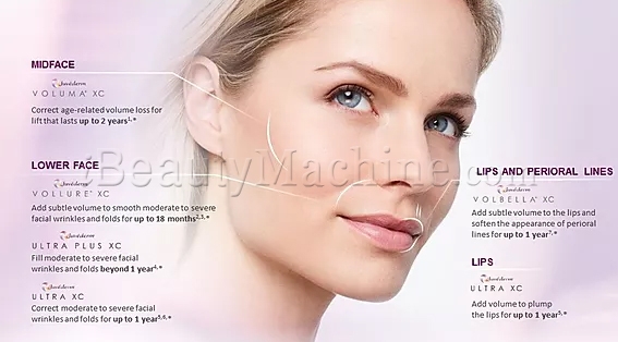 juvederm product line