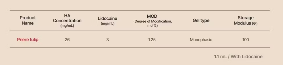 Priere Tulip Specification